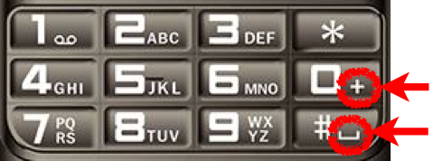 Het numerieke toetsenbord van de Smart Vision, waaraan letters en leestekens zijn toegekend